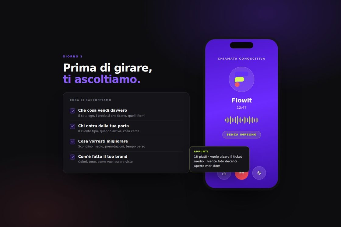 La chiamata conoscitiva: ci racconti il brand, cosa vendi e cosa vuoi migliorare
